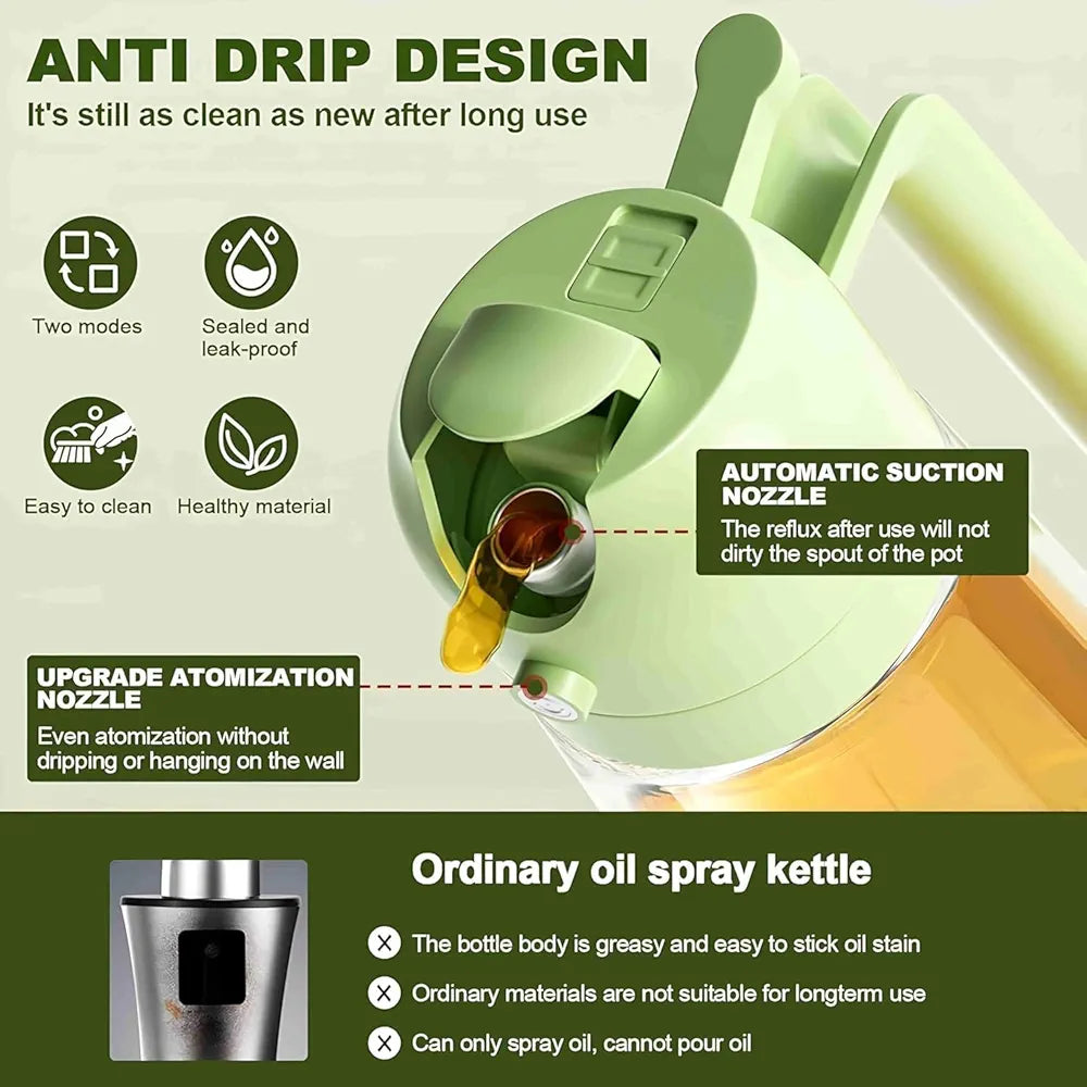 Oil Dispenser & Mist Spray Bottle | Leakproof Seasoning Bottle | Cooking Container | Kitchen Oil Bottle 500 ML
